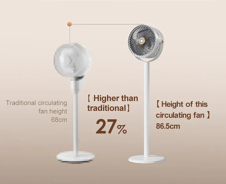 Wireless Height-Adjustable Fan USB Rechargeable Camping Travel | Wahooly Wireless Portable Fan – Height Adjustable, USB Rechargeable, High Power for Camping & Travel