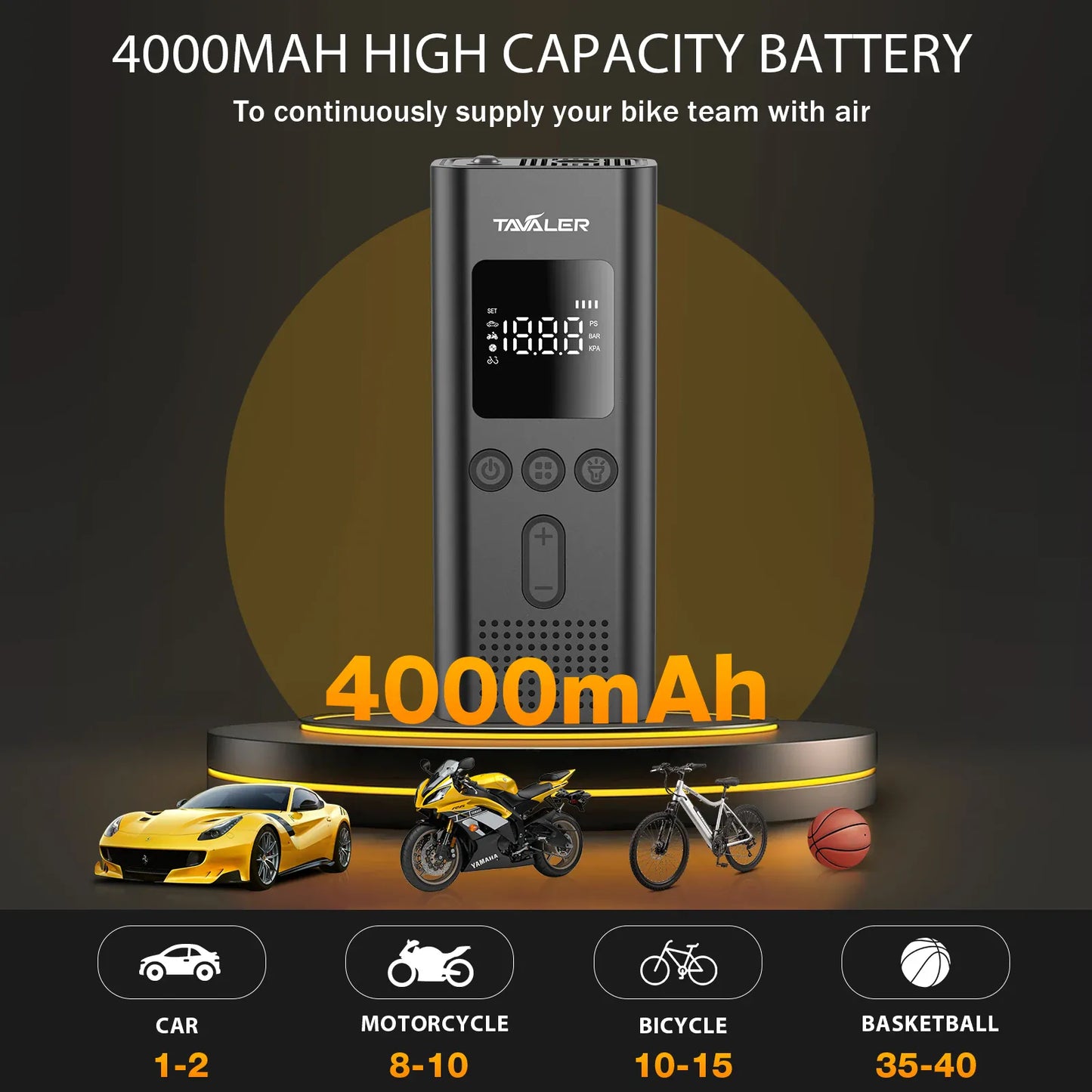 Wireless Portable Tire Inflator 150PSI – Cordless Air Compressor with LCD | Wahooly Wireless Portable Tire Inflator – 150PSI Cordless Air Compressor with LCD & LED Light