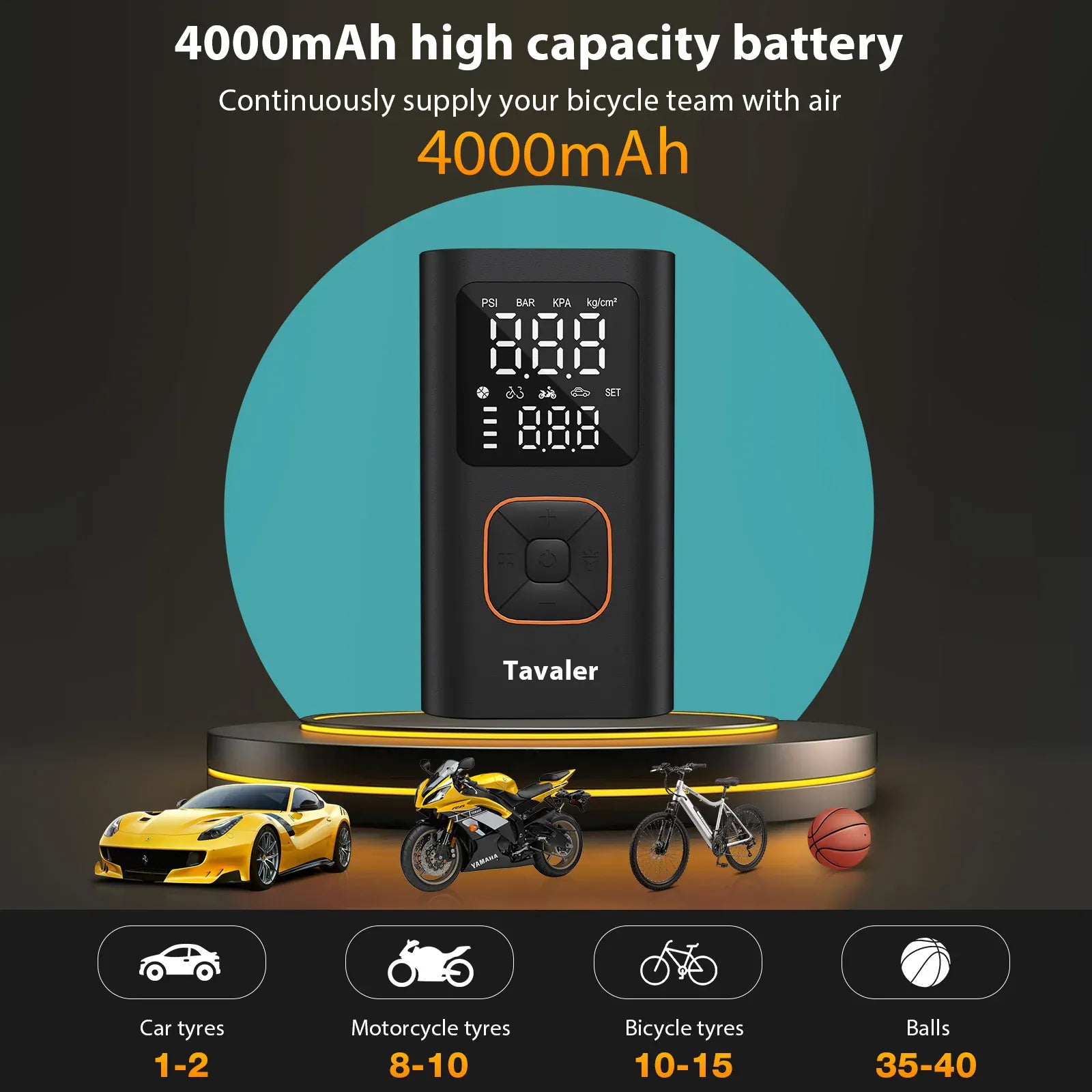 Wireless Portable Tire Inflator 150PSI – Cordless Air Compressor with LCD | Wahooly Wireless Portable Tire Inflator – 150PSI Cordless Air Compressor with LCD & LED Light