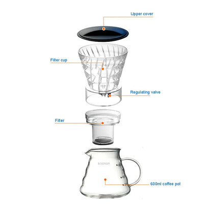 YRP Water Drip Coffee Maker - Glass Pour Over & Cold Brew | Wahooly YRP Water Drip Coffee Machine New Reusable Filter Tools Glass Espresso Coffee Dripper Pot Ice Cold Brew Coffee Maker